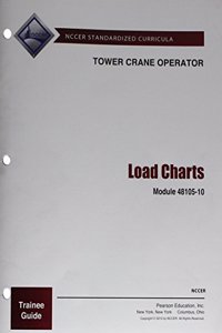 48105-10 Load Charts TG