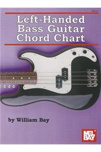 Left-Handed Bass Guitar Chord Chart