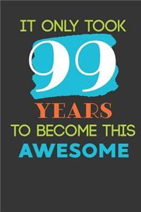 It Only Took 99 Years To Become This Awesome