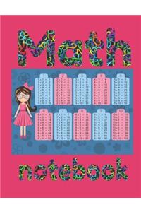 Math Notebook