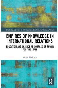 Empires of Knowledge in International Relations