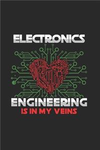 Electronic Engineering is my Veins
