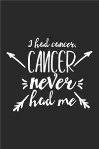 I Had Cancer, Cancer Never Had Me