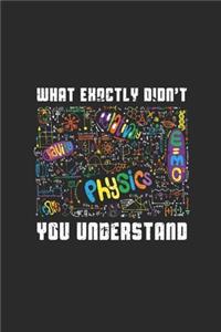 What Exactly Didn't You Understand