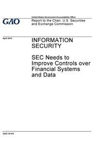 Information security, SEC needs to improve controls over financial systems and data