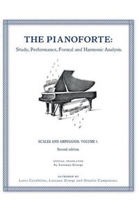 Pianoforte