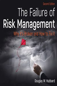 Failure of Risk Management