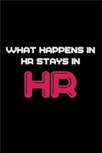 What Happens In HR Stays In HR