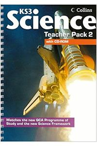 Teacher Pack