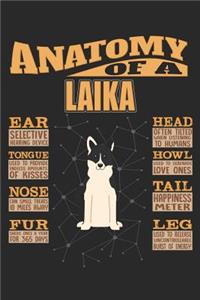 Anatomy Of A Laika
