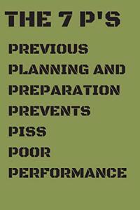 Previous Planning and Preparation Prevent Piss Poor Performance