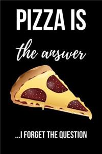 Pizza Is The Answer
