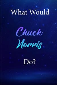 What Would Chuck Norris Do?
