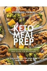 Keto Meal Prep