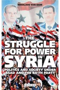 The Struggle for Power in Syria