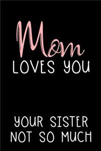 Mom Loves You Your Sister Not So Much