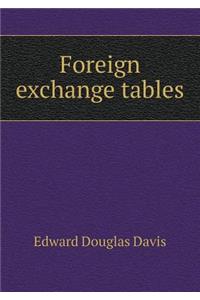 Foreign exchange tables