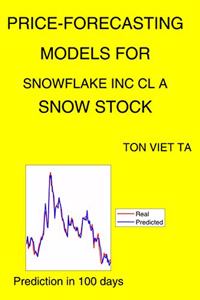 Price-Forecasting Models for Snowflake Inc Cl A SNOW Stock