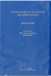 A Diagram of Synoptic Relationships