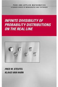 Infinite Divisibility of Probability Distributions on the Real Line