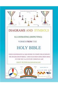 Diagrams and Symbols Illustrating (Depicting) Verses from the Holy Bible Using Mathematical Equation to Computer Generate The Diagrams/Symbols and Coloured Using BSEN 60062 fit for the 21st Century Christian Art