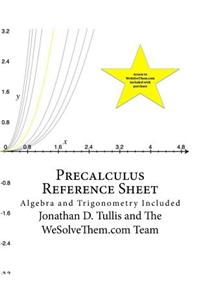 Precalculus Reference Sheet