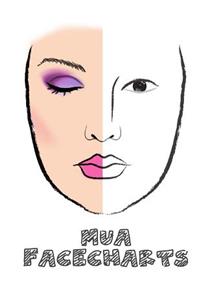 MUA Facecharts