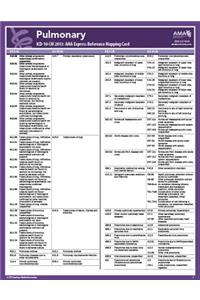 ICD-10-CM 2013 Express Reference Mapping Card: Pulmonary