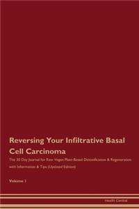 Reversing Your Infiltrative Basal Cell Carcinoma