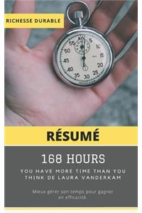 (Résumé) 168 HOURS