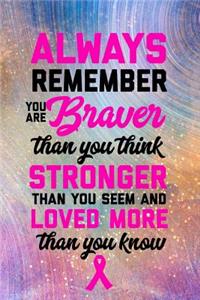 Always Remember You Are Braver Than You Think