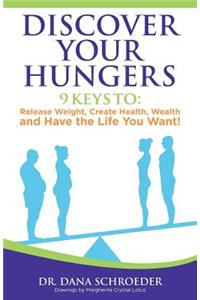 Discover Your Hungers