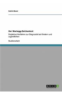 Der Wartegg-Zeichentest