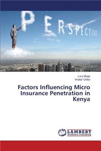Factors Influencing Micro Insurance Penetration in Kenya