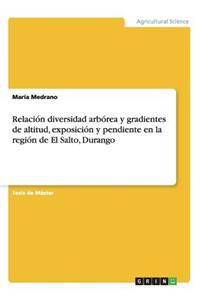 Relación diversidad arbórea y gradientes de altitud, exposición y pendiente en la región de El Salto, Durango