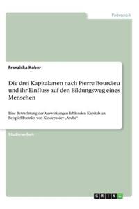 Die drei Kapitalarten nach Pierre Bourdieu und ihr Einfluss auf den Bildungsweg eines Menschen