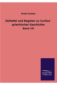 Zeittafel und Register zu Curtius´ griechischer Geschichte