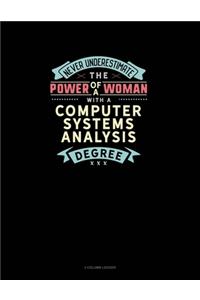 Never Underestimate The Power Of A Woman With A Computer Systems Analysis Degree