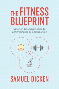 Fitness Blueprint