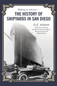 History of Shipyards in San Diego