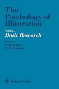 Psychology of Illustration