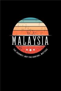 Malaysia