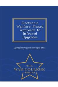 Electronic Warfare