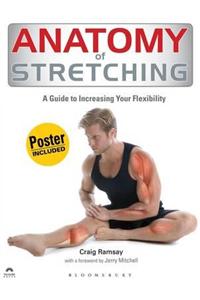 Anatomy of Stretching