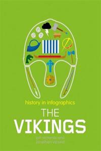 History in Infographics: Vikings