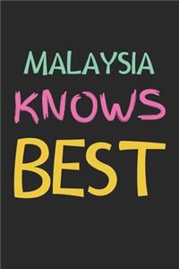 Malaysia Knows Best