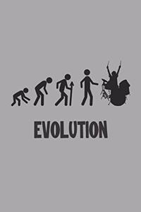 Evolution