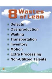 8 Wastes of Lean Poster