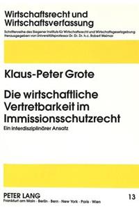 Die wirtschaftliche Vertretbarkeit im Immissionsschutzrecht