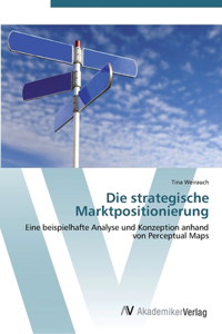 strategische Marktpositionierung